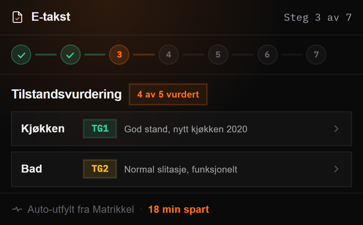 Etakst — digital verdivurdering