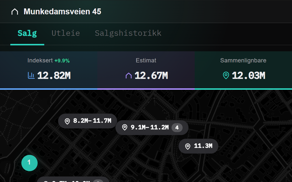 Verdianalytiker, verdiestimat (dark)