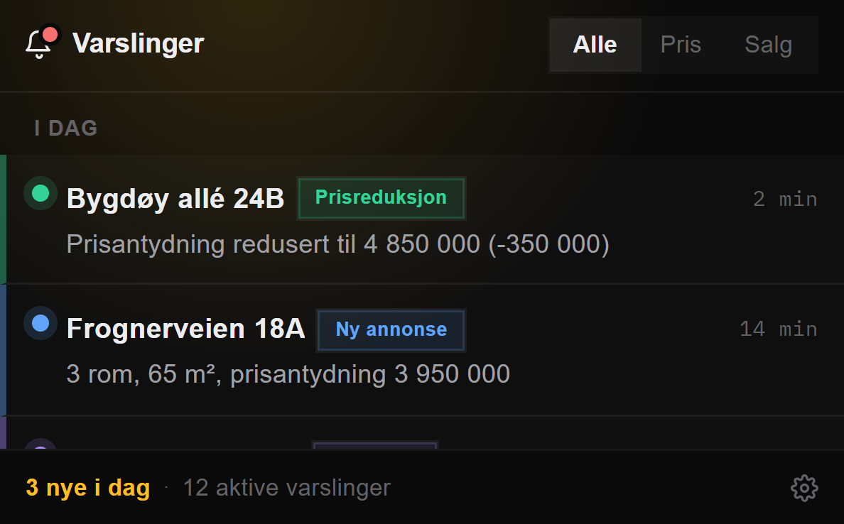 Solgt.no varslinger: markedsovervåking for profesjonelle